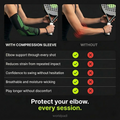 WorldPadl - Compression Elbow Sleeve